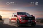 Ford F-150 Shelby Truck Launched with 775HP V8, 0–60 in 4 Seconds & Smart Tech